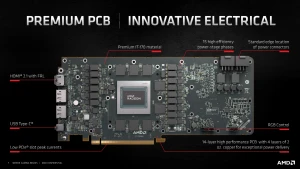 AMD Radeon RX 7900 XT слили в сеть до релиза