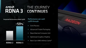 AMD покажет Radeon RX 7000 на RDNA 3 3 ноября