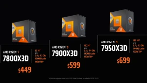 AMD представила цены на Ryzen 7000 X3D