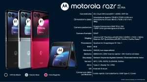 В сеть слили слайд с характеристиками Motorola Razr 40 Ultra