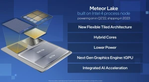 Intel представила новый технологический процесс в 16 нм