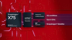 Qualcomm поставила рекорд скорости на мобильном модеме Snapdragon X75 5G