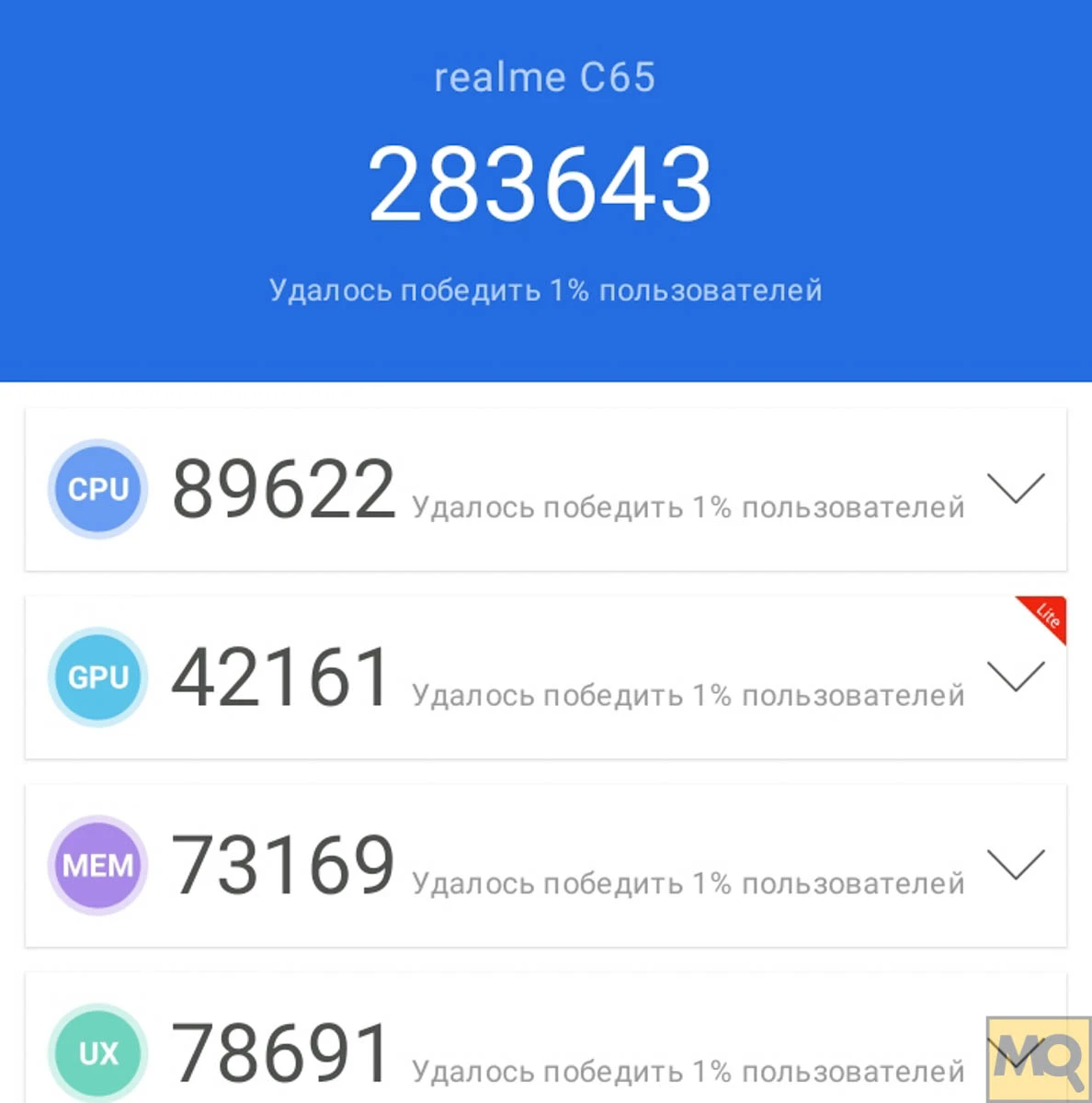 realme C65