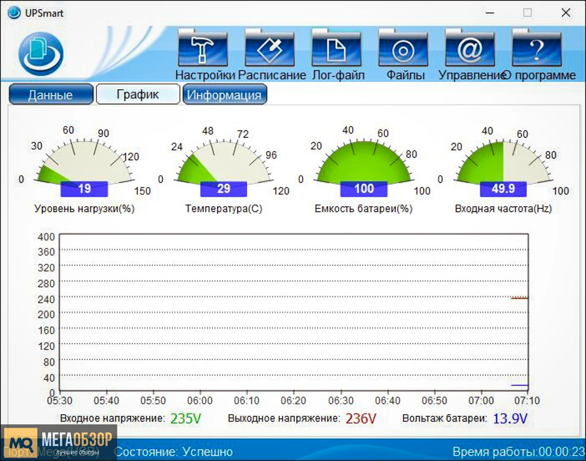 SVEN UP-L800