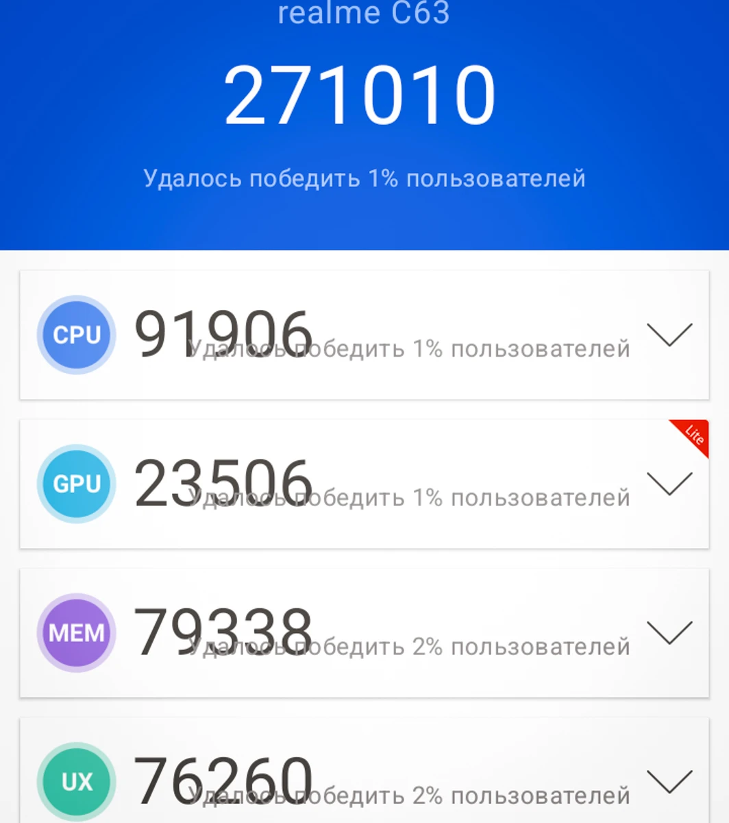 realme С63