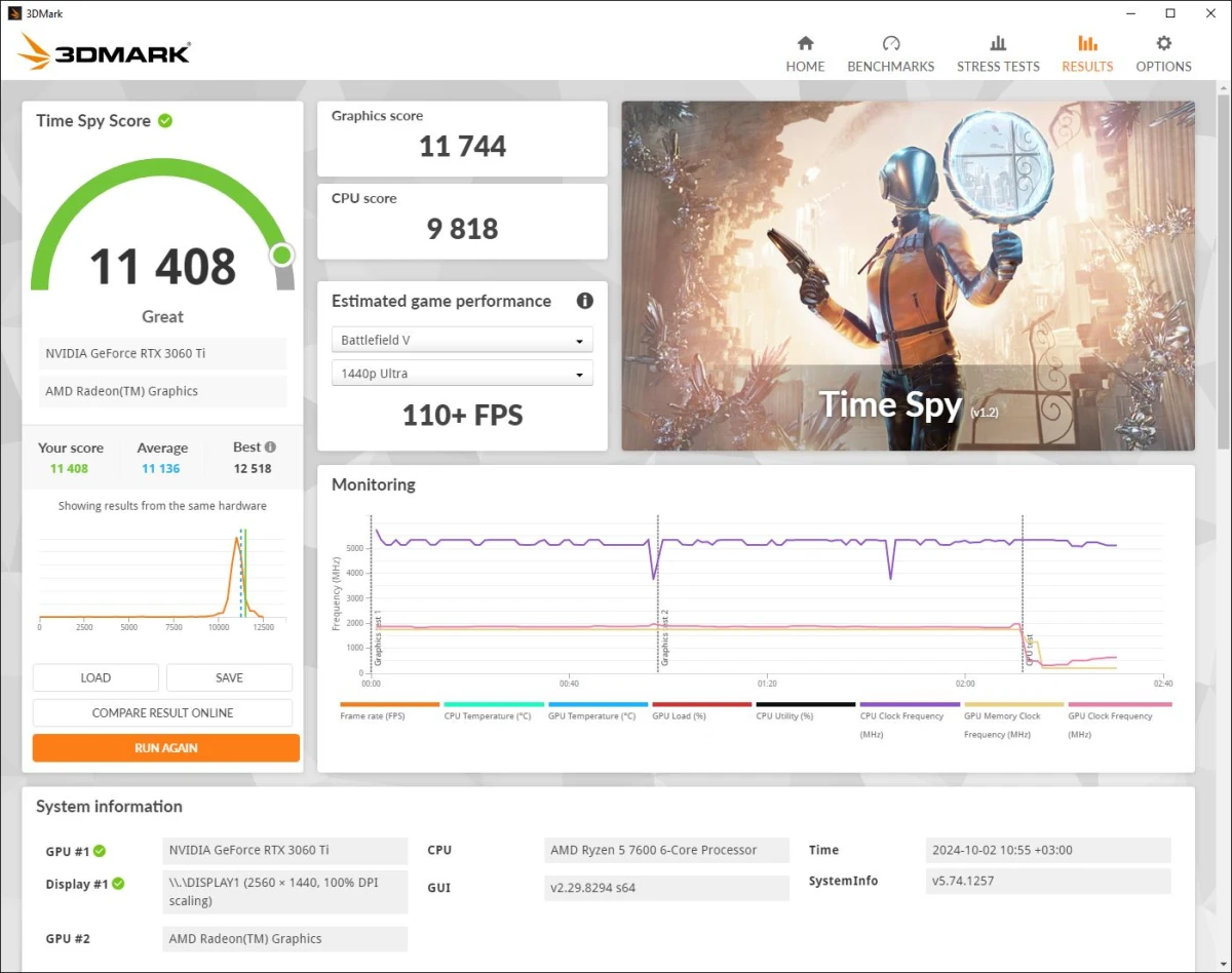 ADATA AX5U6400C3216G-DTLABRBK