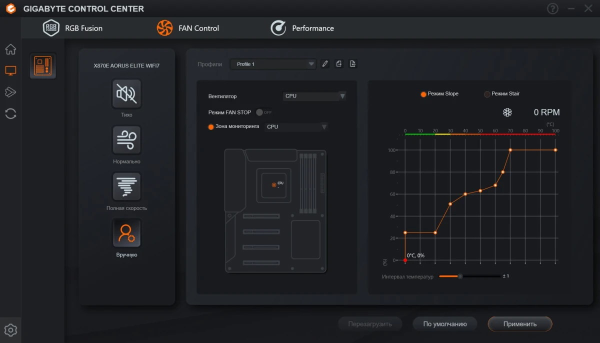 X870E AORUS ELITE WIFI7