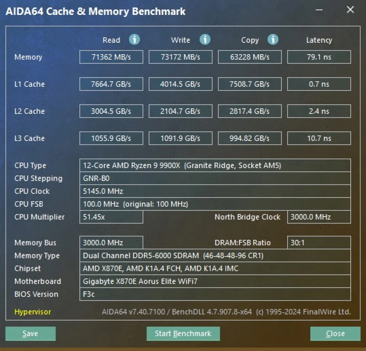 X870E AORUS ELITE WIFI7