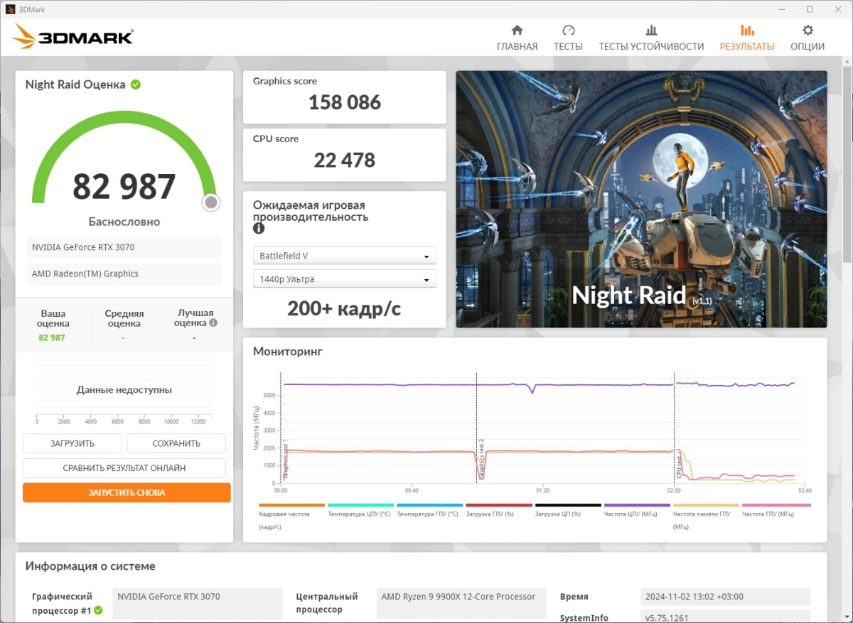 X870E AORUS ELITE WIFI7