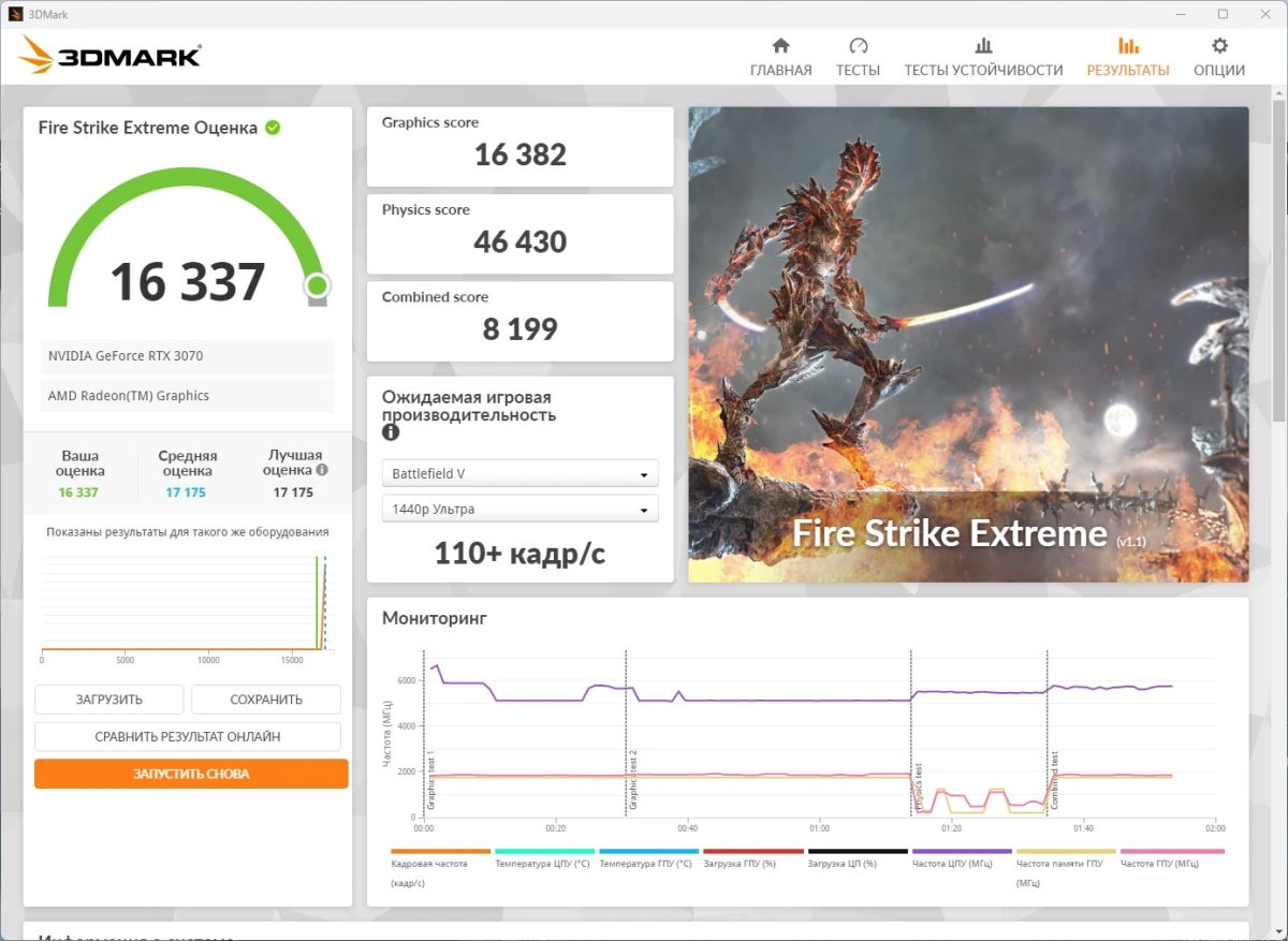 X870E AORUS ELITE WIFI7