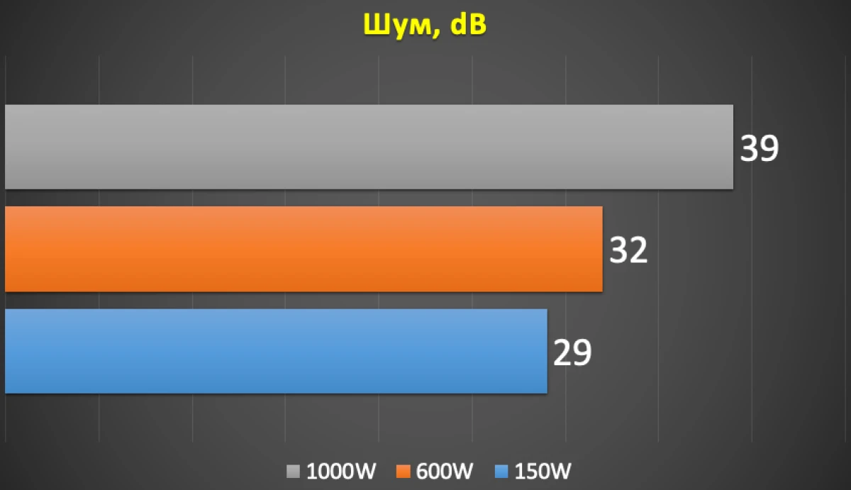 Formula V Line APMM-1000GM