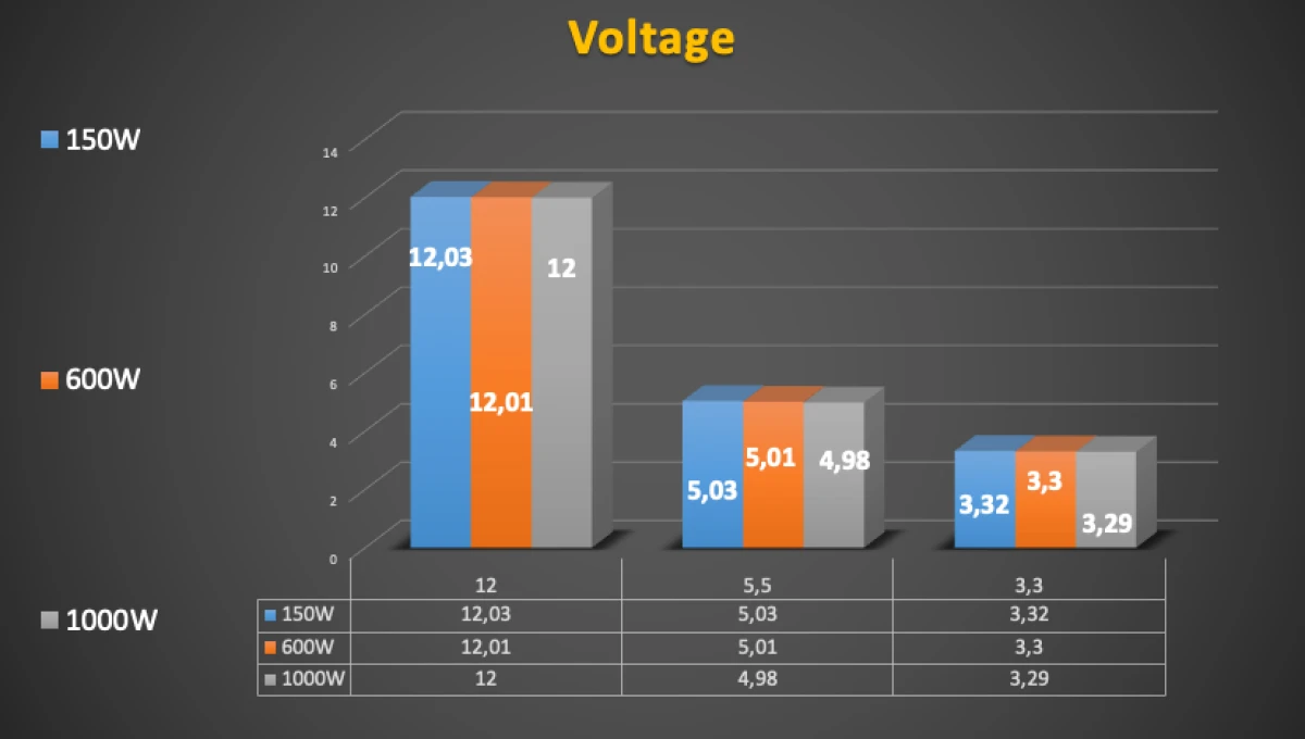 Formula V Line APMM-1000GM