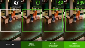 NVIDIA выпустила DLSS 4 для неподдерживаемых игр