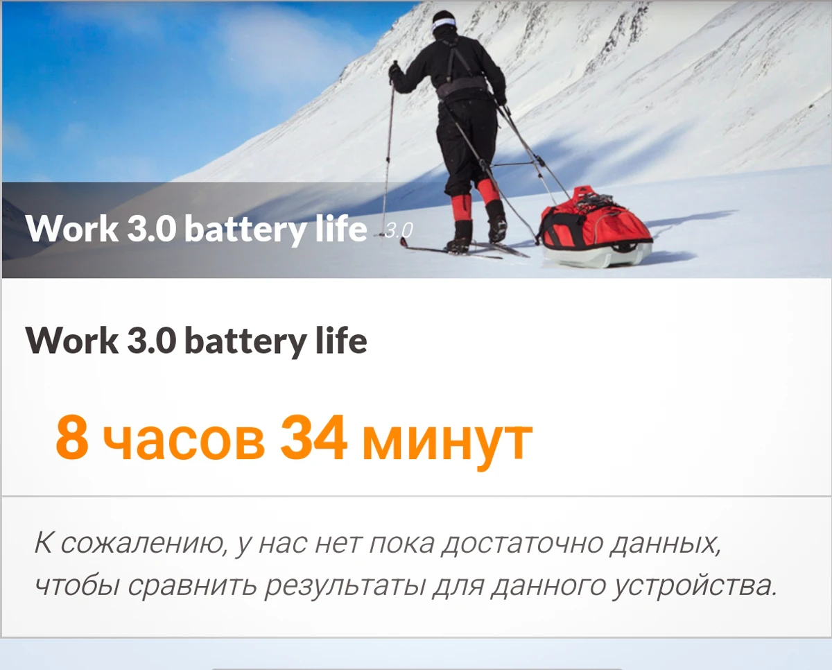 обзор Xiaomi 14T