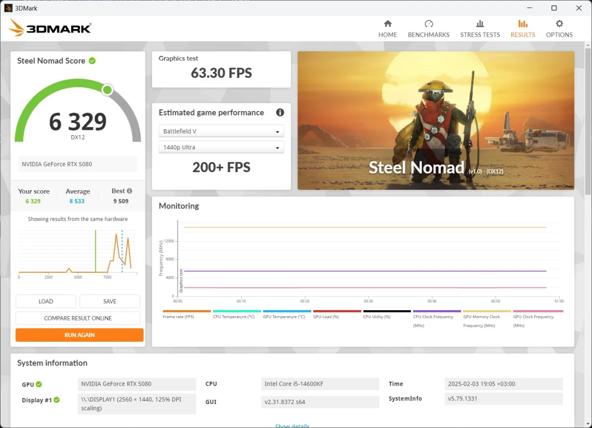 RTX 5080 WINDFORCE OC SFF 16G