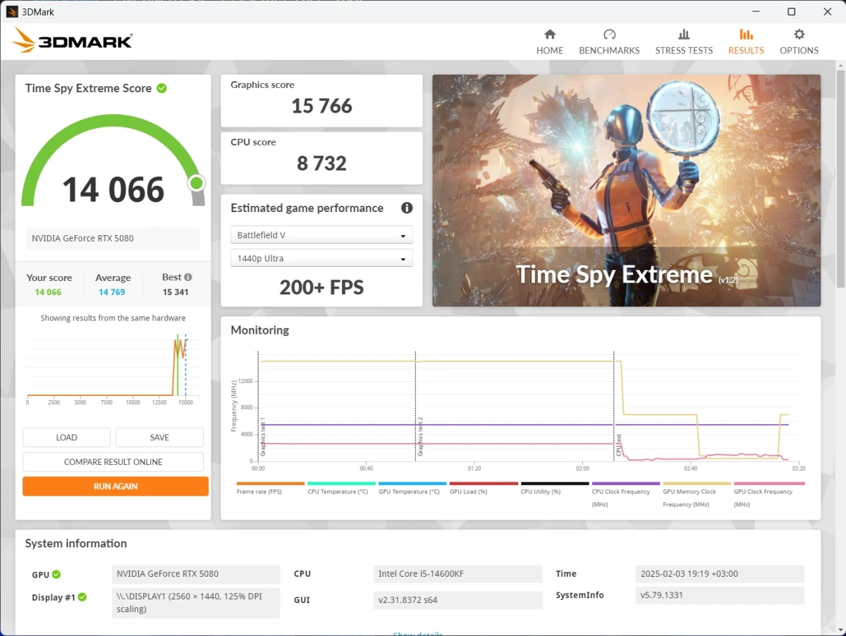 RTX 5080 WINDFORCE OC SFF 16G