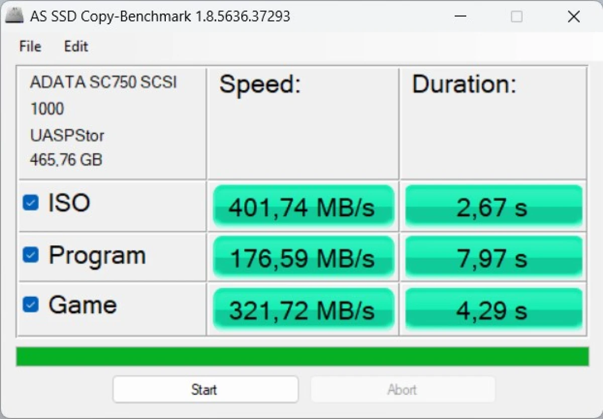 Обзор и тесты ADATA SC750