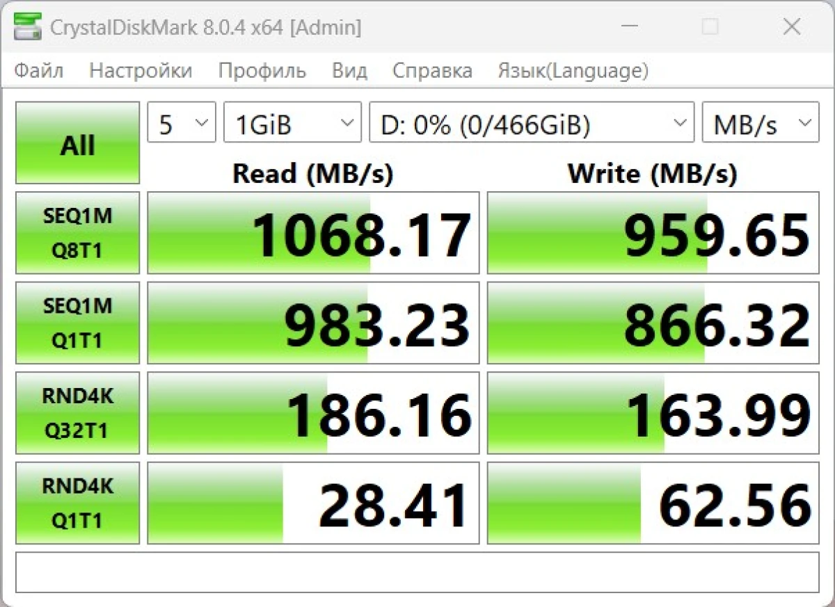 Обзор и тесты ADATA SC750