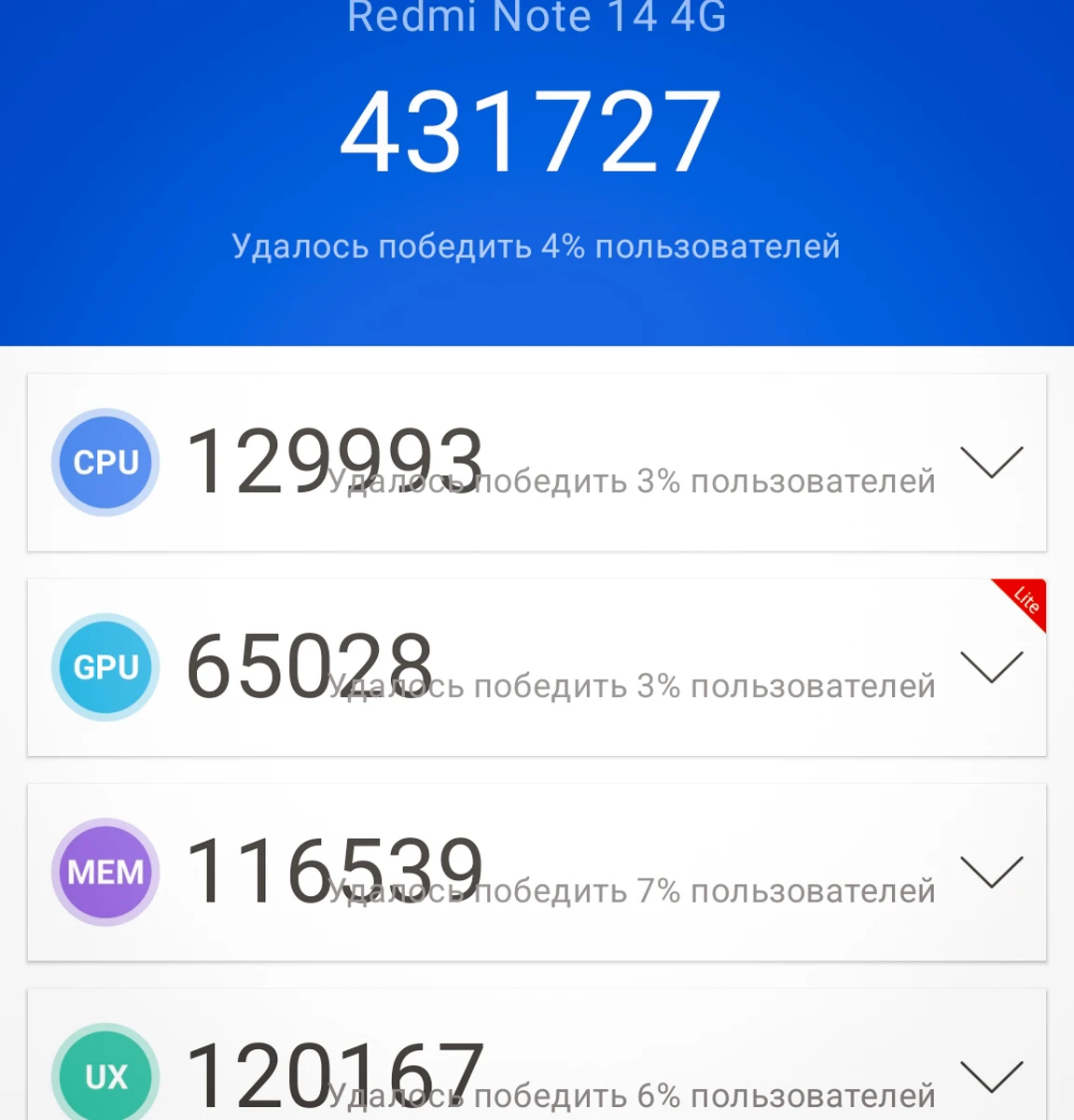 Redmi Note 14 4G обзор