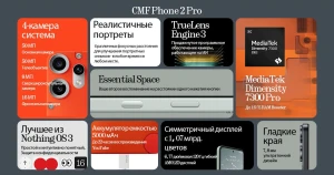 Стартовали российские предзаказы на CMF Phone 2 Pro 