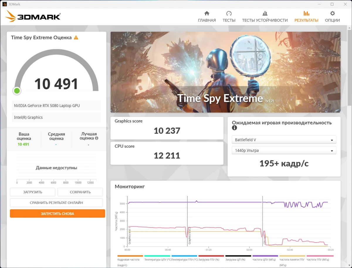 AORUS MASTER 16 AM6H обзор