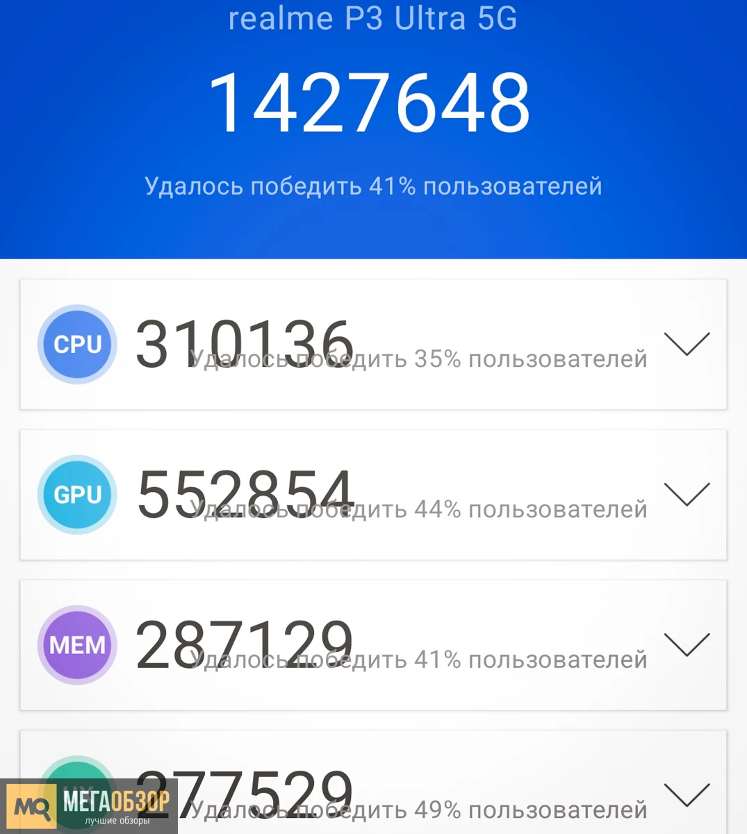 Оснащение realme P3 Ultra