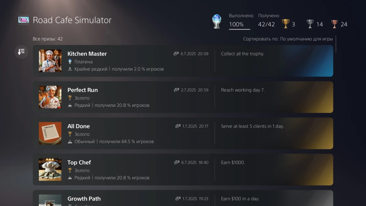 Обзор Road Cafe Simulator