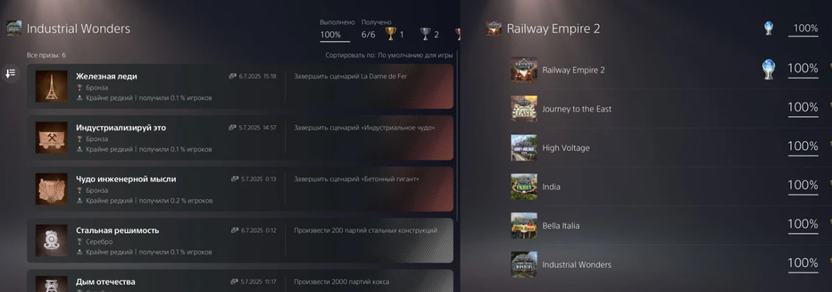 Обзор игры Railway Empire 2 - Industrial Wonders