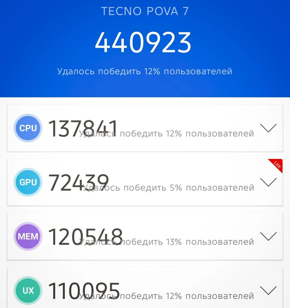 TECNO POVA 7 Neo платформа