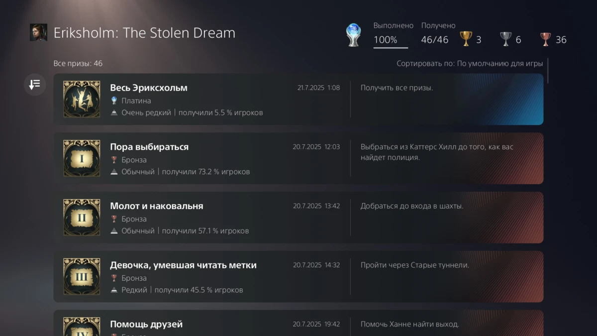 Обзор игры Eriksholm: The Stolen Dream