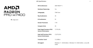 AMD представила видеокарту Radeon PRO W7400