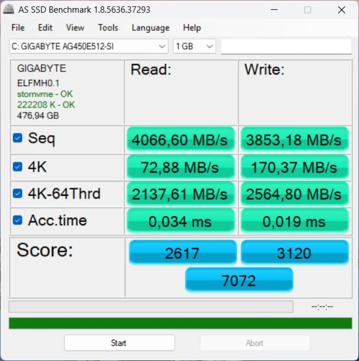 тесты GIGABYTE GAMING A16 GA63H