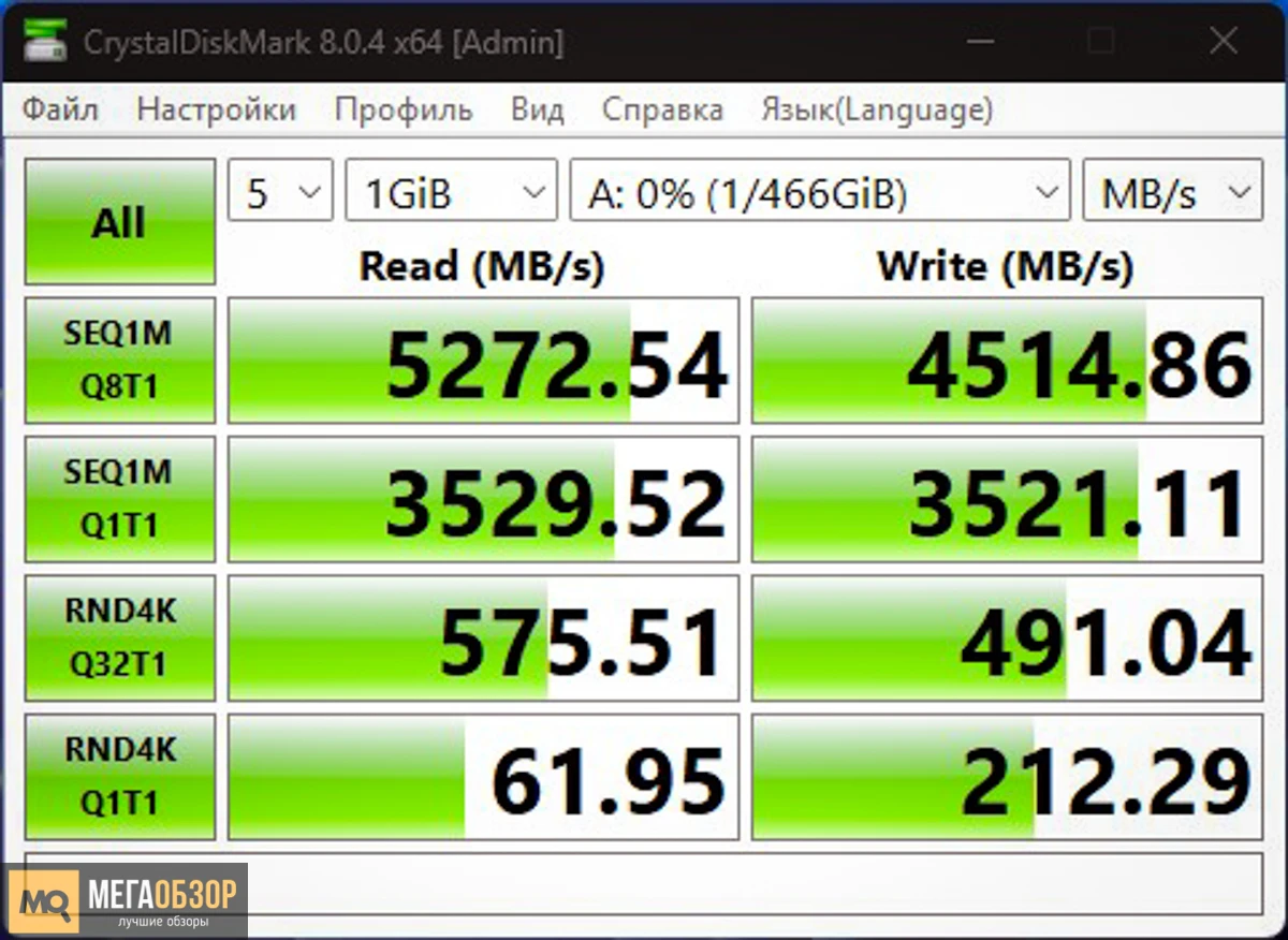 тесты ADATA Legend 860