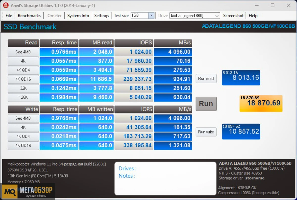 тесты ADATA Legend 860