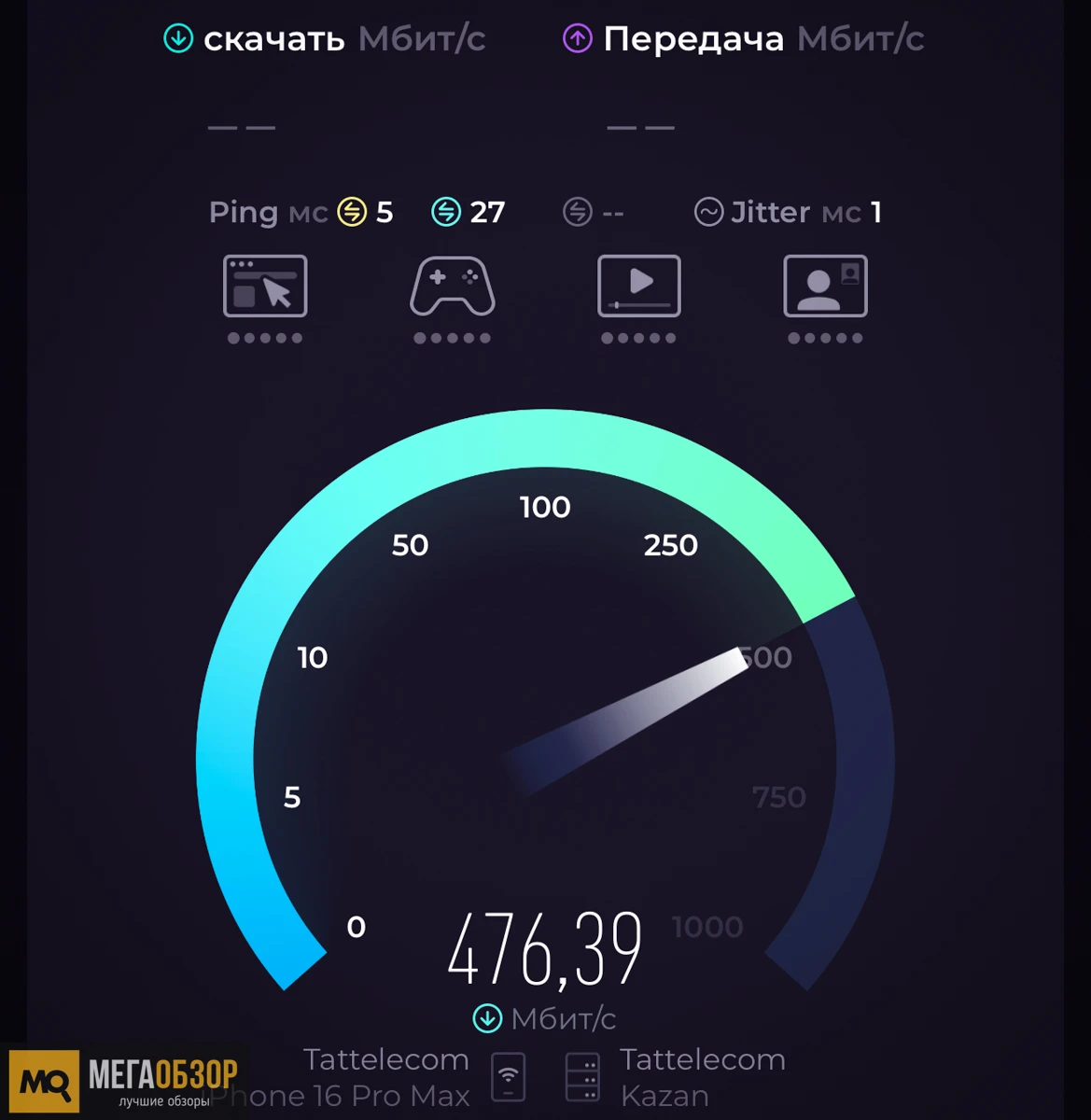 тесты netis NX32U