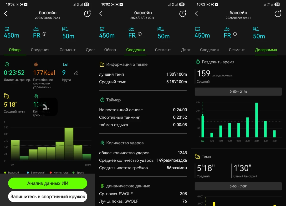 приложение Holoswim 2 Pro