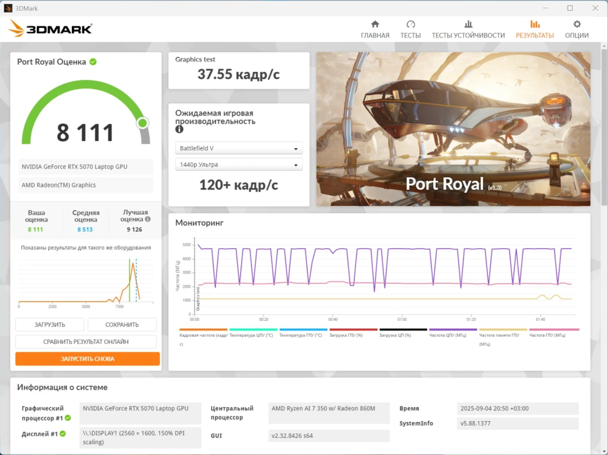 GIGABYTE AERO X16 EG61H Copilot тесты