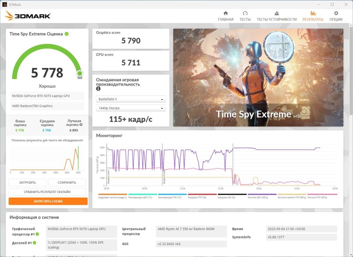 GIGABYTE AERO X16 EG61H Copilot тесты