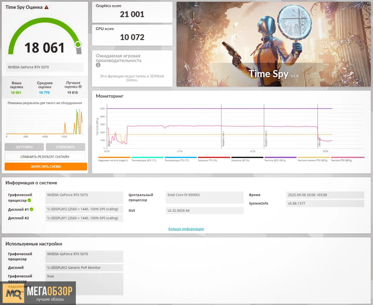 Palit GeForce RTX 5070 Infinity 3 тесты в бенчмарках