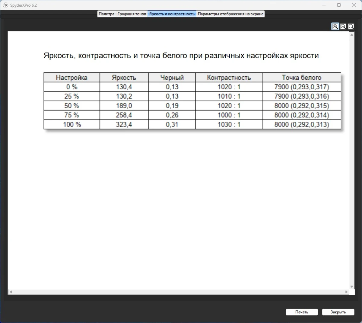 IRU Tactio 23.8 экран