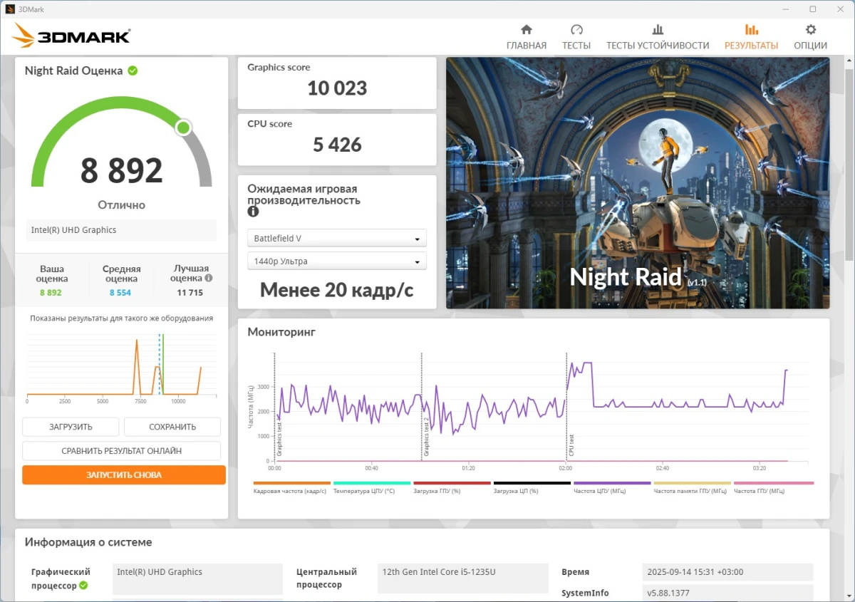 IRU Tactio 23.8 тесты