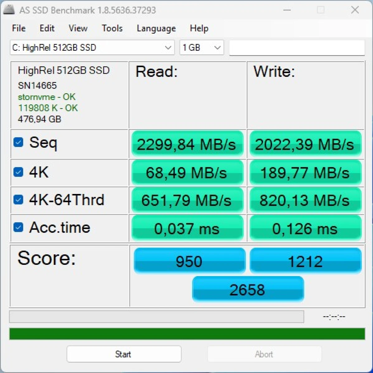 IRU Tactio 23.8 тесты