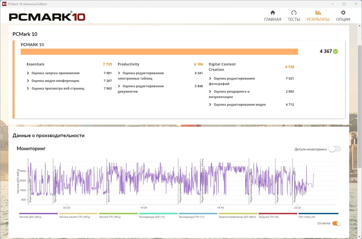 IRU Tactio 23.8 тесты