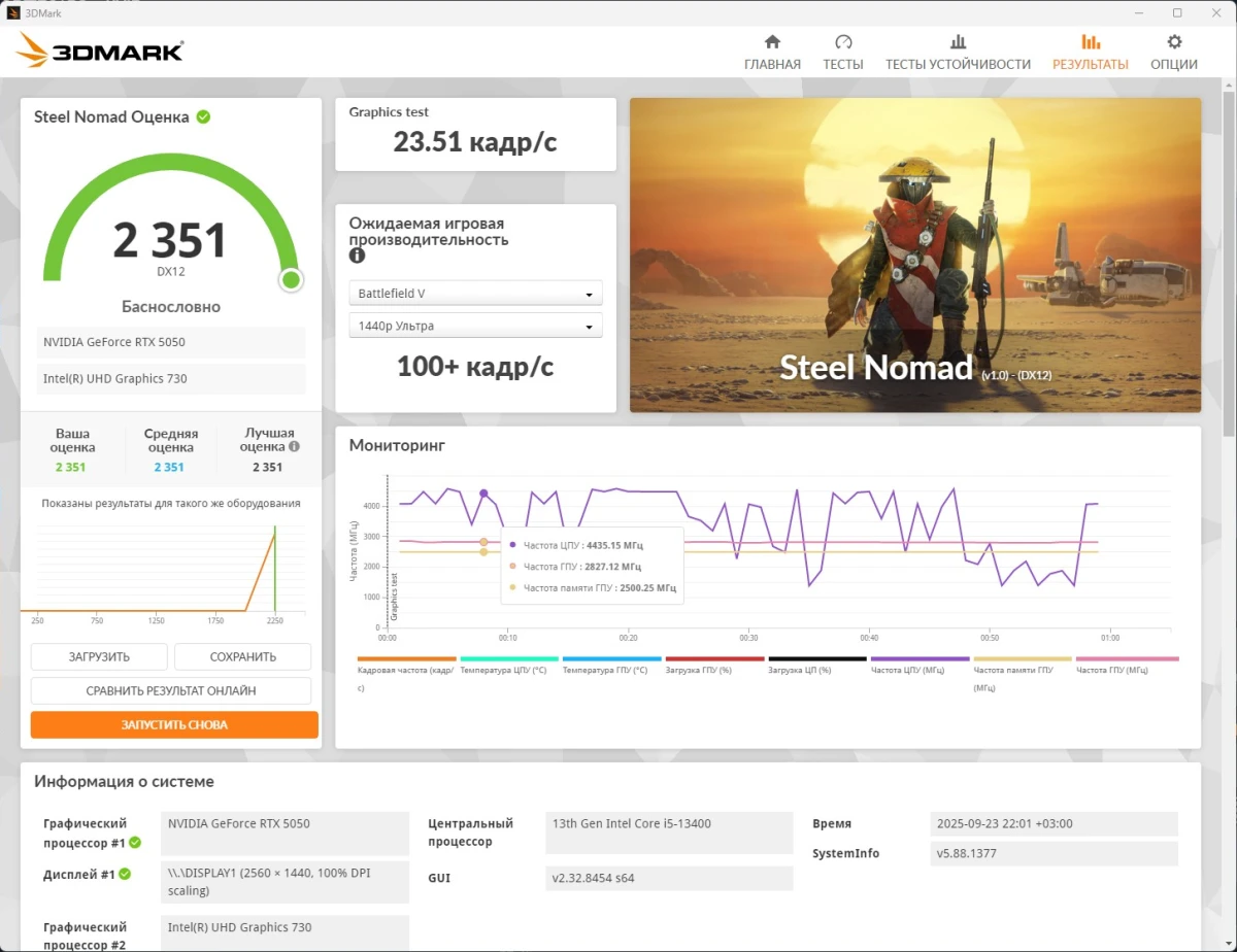 GIGABYTE GeForce RTX 5050 GAMING OC тесты