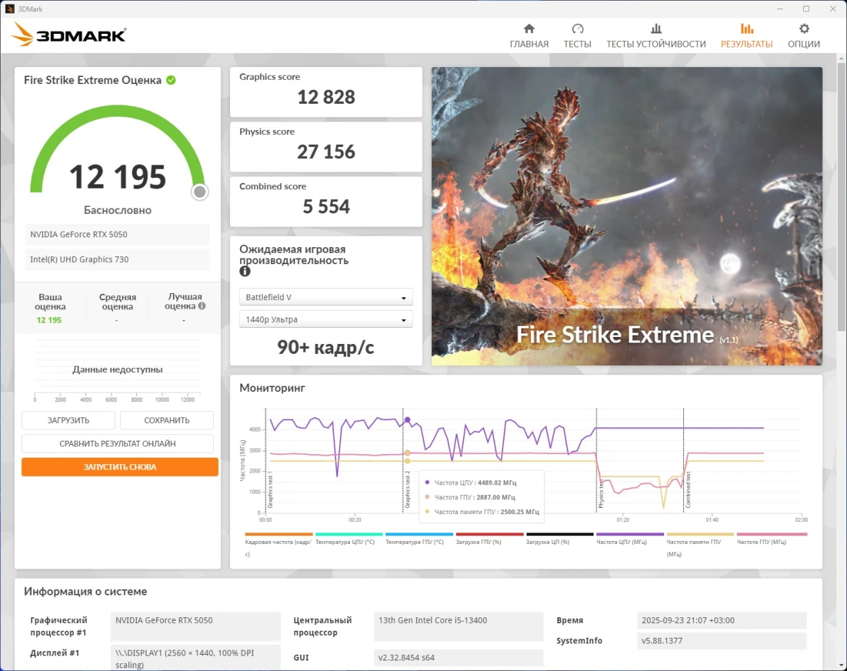 GIGABYTE GeForce RTX 5050 GAMING OC тесты