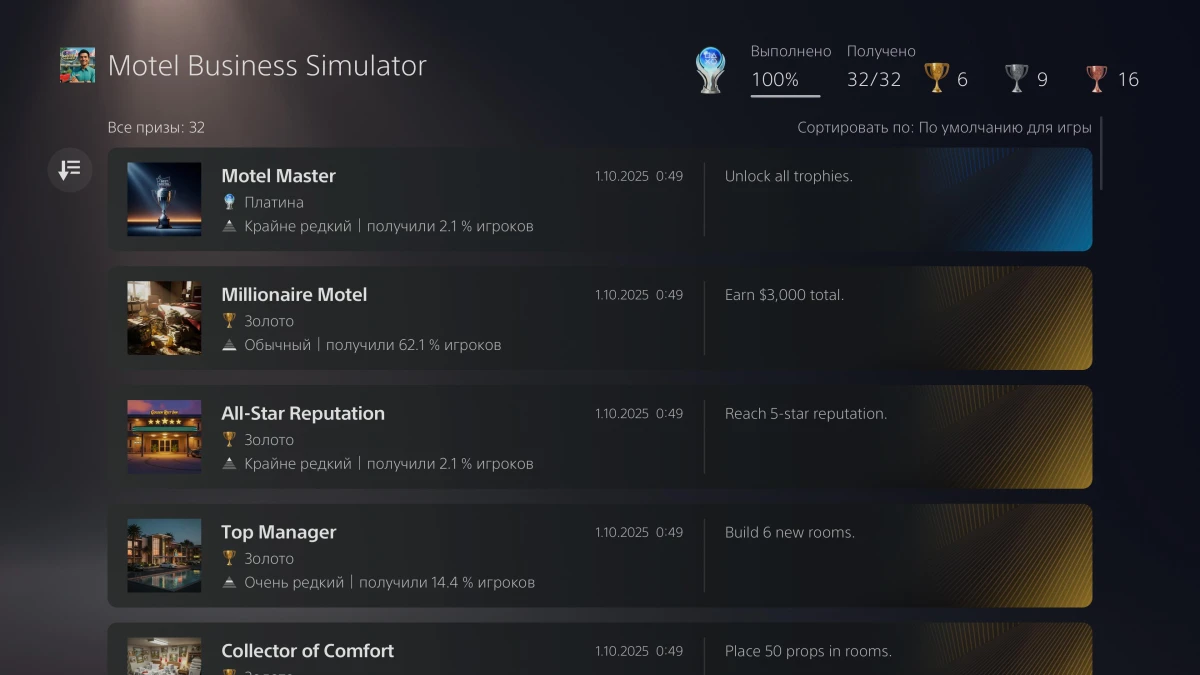 Обзор игры Motel Business Simulator