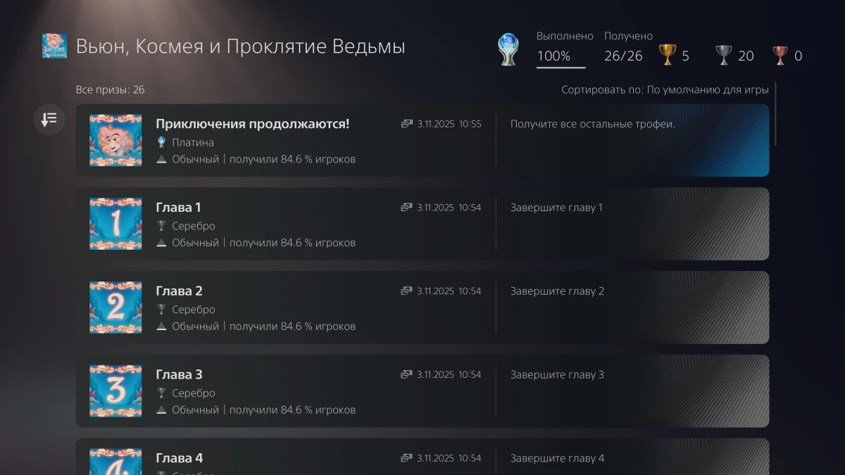 Обзор игры Vyun, Kosmeya, And The Witch’s Curse