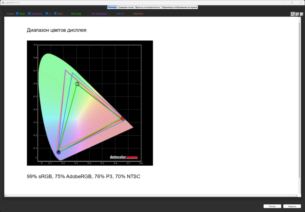GIGABYTE M27UP тесты