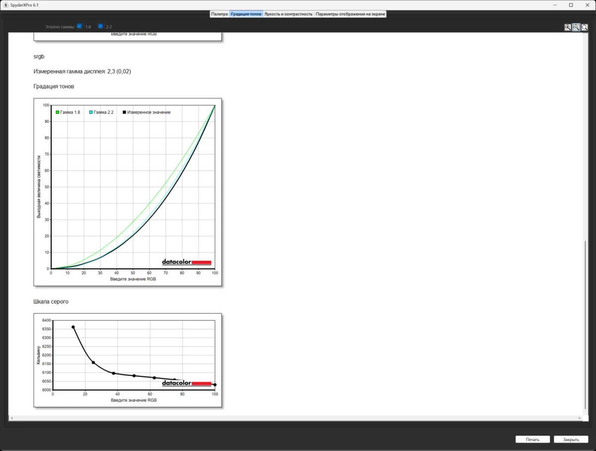 GIGABYTE M27UP тесты