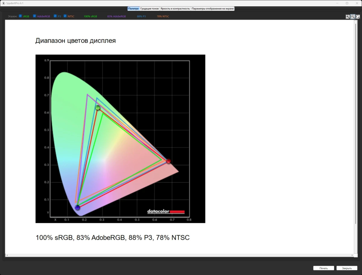 GIGABYTE M27UP тесты